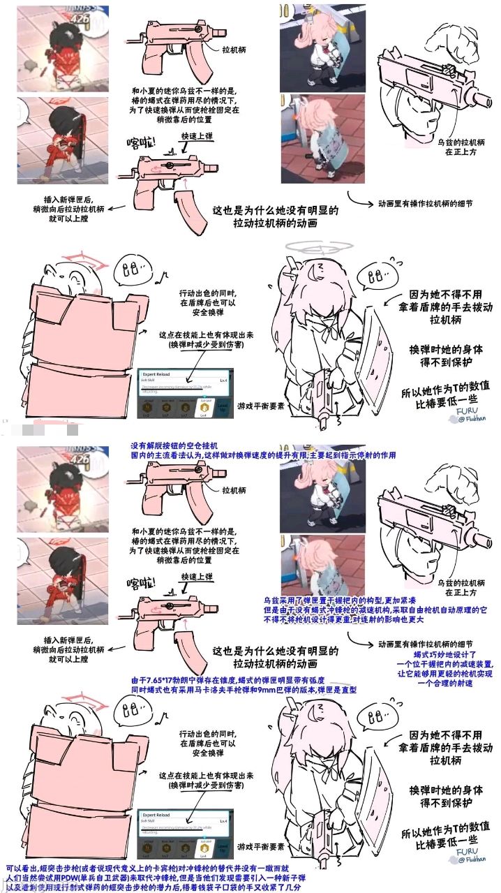 武器讲解涂鸦(侵权删) 14