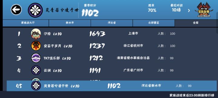 二区深渊家族招人截图