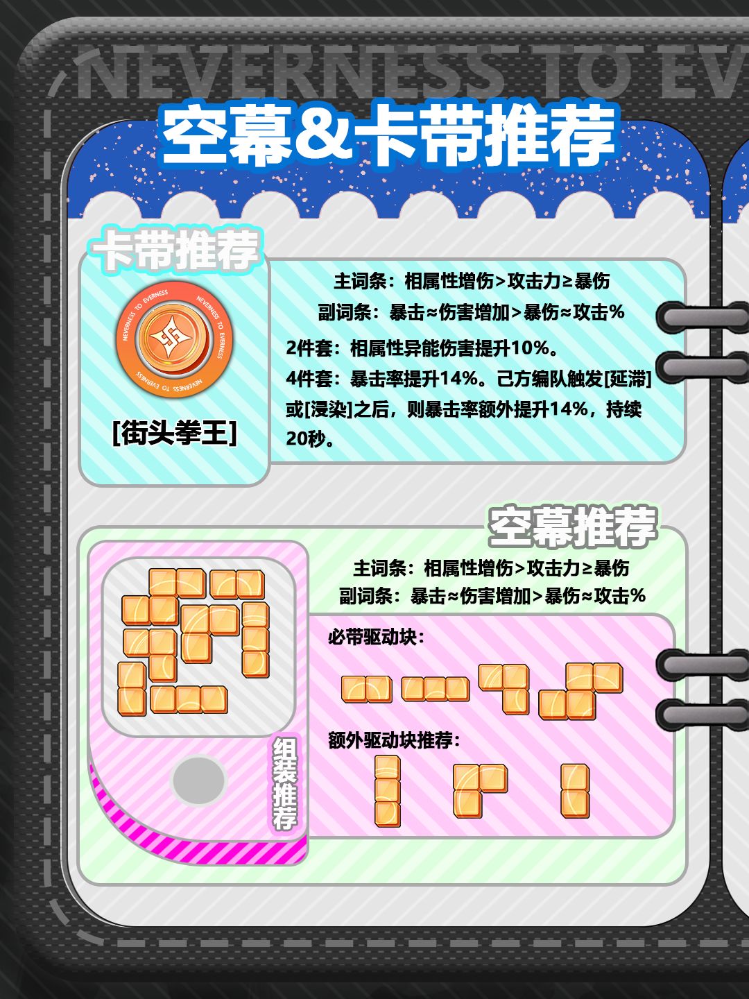[异环]卡厄斯角色攻略 3