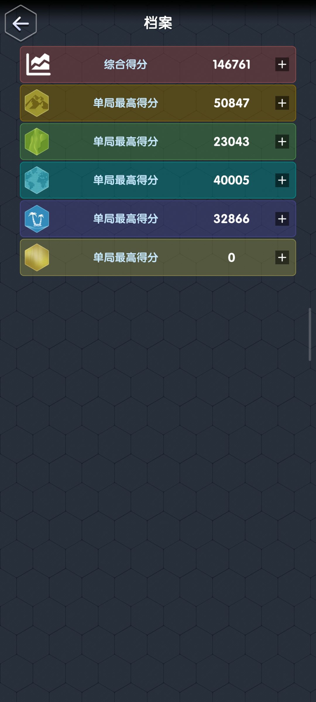 好玩,很技巧 4/26 1