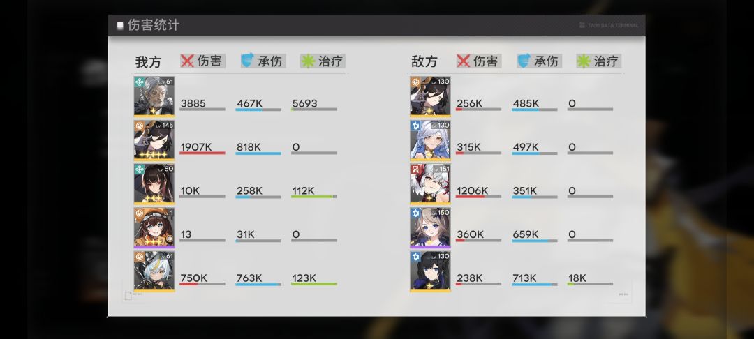 白象才是目前最强T 2