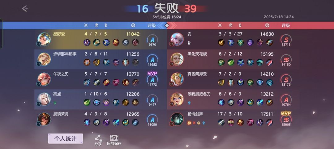 关于排位 7