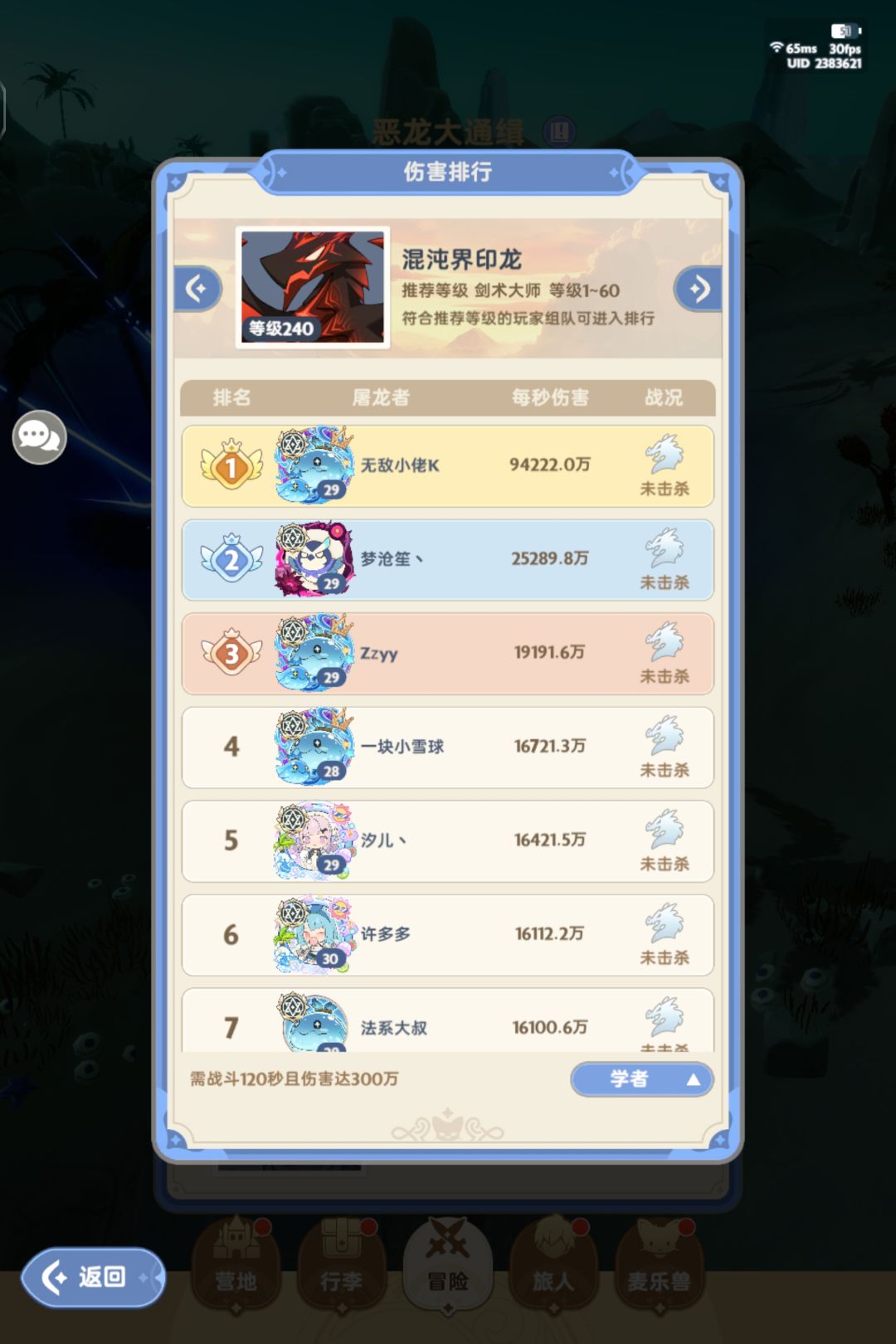 没想到会这么大,法师第一也太逆天了吧 3