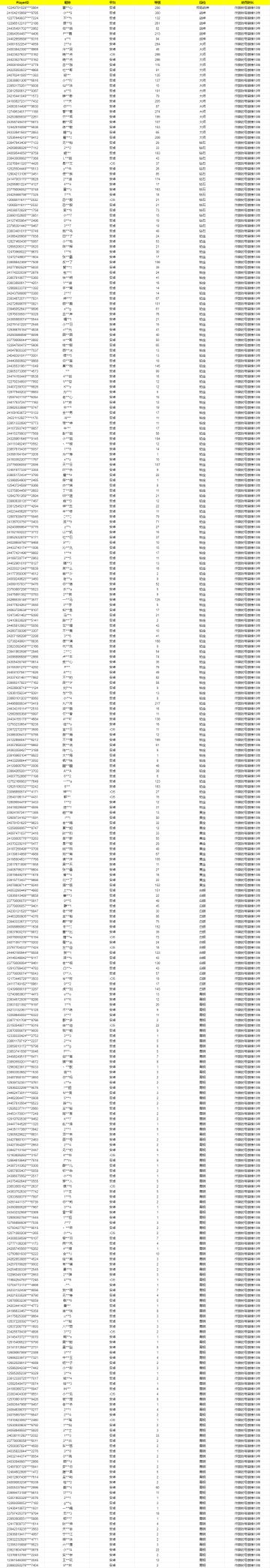 《使命召唤手游》8月25日安全处罚公告