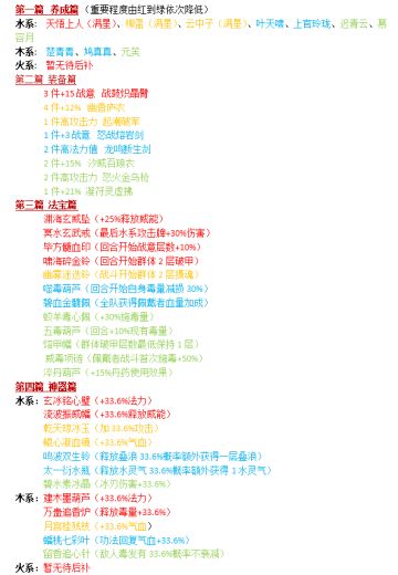 为所有安卓以及ios新用户奉上最全攻略！