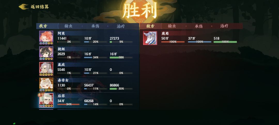 就剩腾蛇了 3