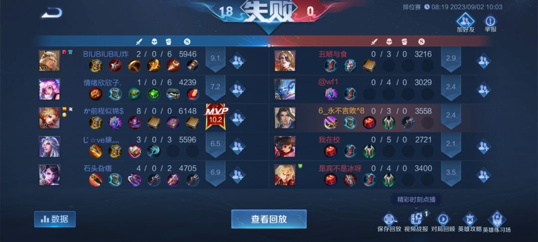 叫我野王 1