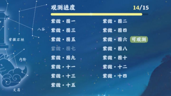 就差这一个了,我就硬等一个买了紫薇垣的!这会四个人过来观星了截图