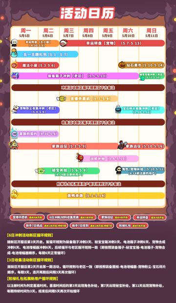 活动日历 | 「5.5-5.11」请查看活动排期！