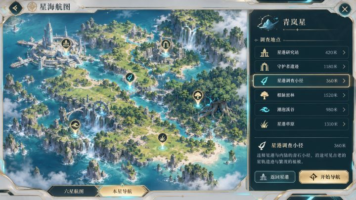 第三天我们收在版本 1.0.51。第四天从凌晨 0 点 05 分的第一笔改动,一直干到 23 点 46 分的最后一次构建,36 次构建把版本推到 1.0.69。这一天没有铺新星球,做的是四件"让世界住得下去"的事:星航号有了生态家园,精灵助手"超能诺诺"正式上岗,Boss 强度重排了一遍,精灵背包按经典结构重做。
星航号生态家园:用现有零件盖一间屋子 家园是今天最大的一条线。主导航点「家园」,直接截图