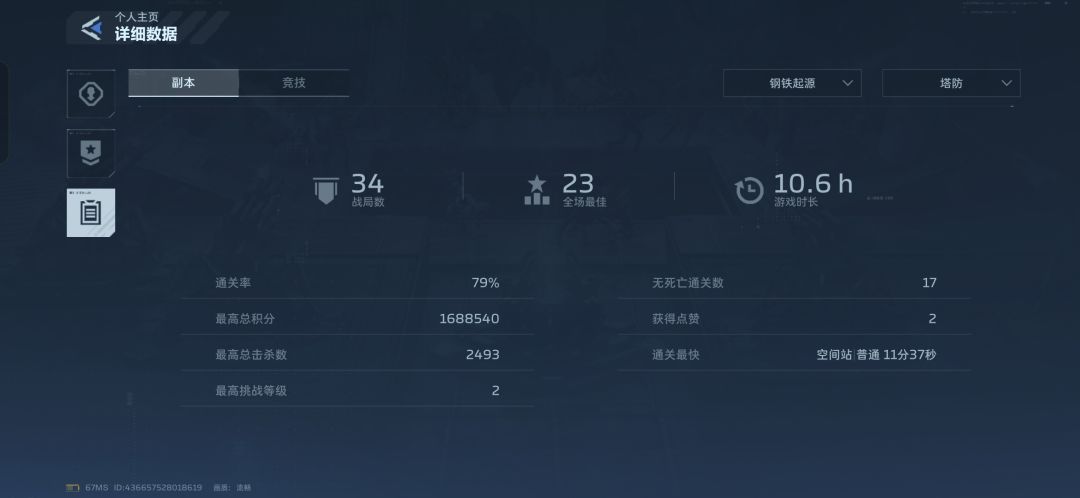 害 2