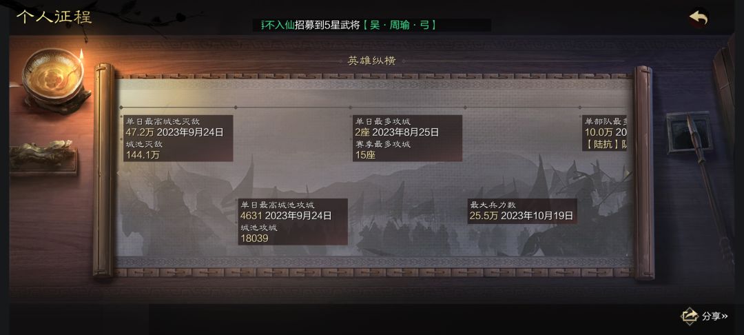 萌新的X8结束啦 4