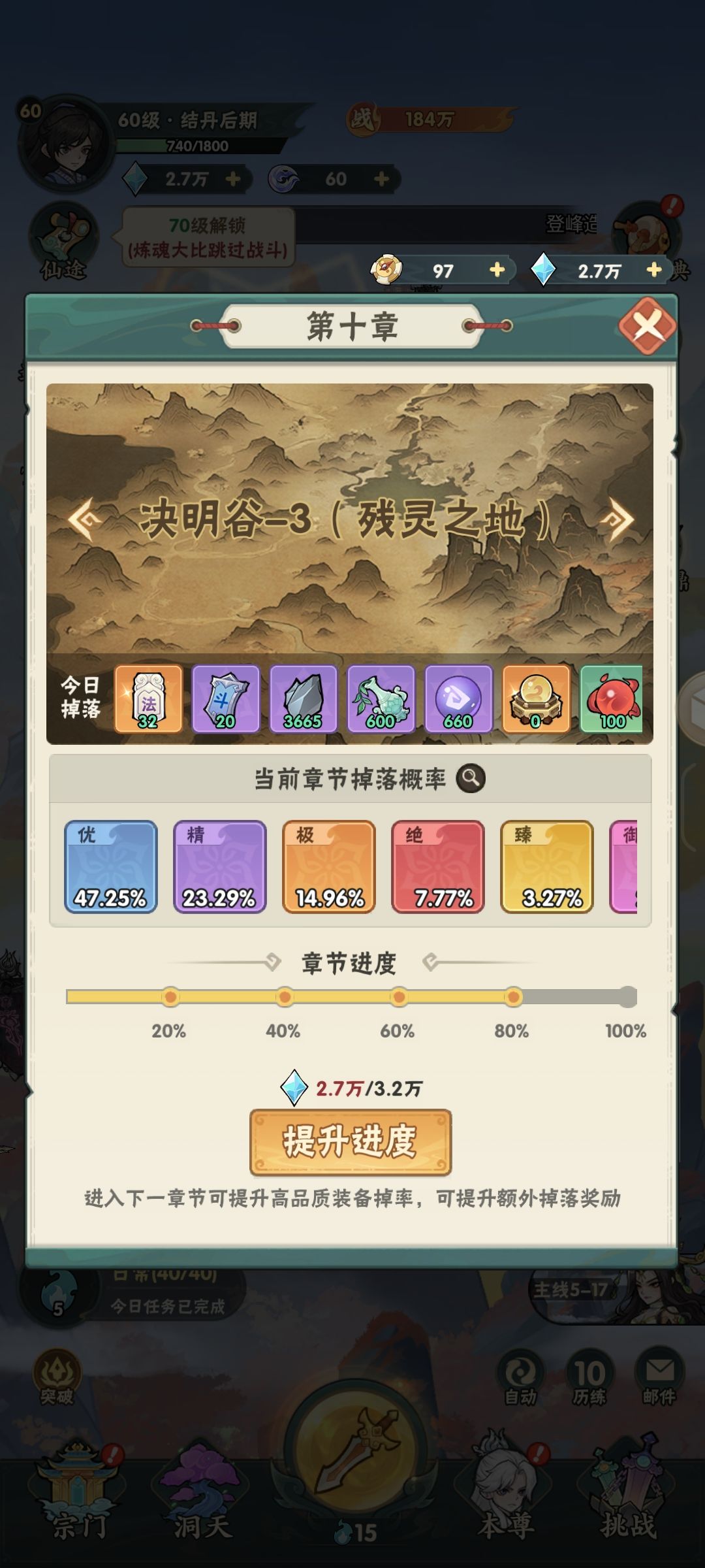 发现理论上可能第一天零氪极限能61级 2