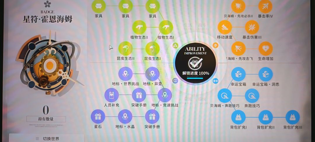 贝海姆逆的探索度还差1% 1