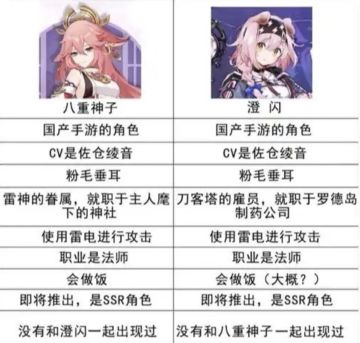 省钱小技巧：澄闪其实就是八重神子！