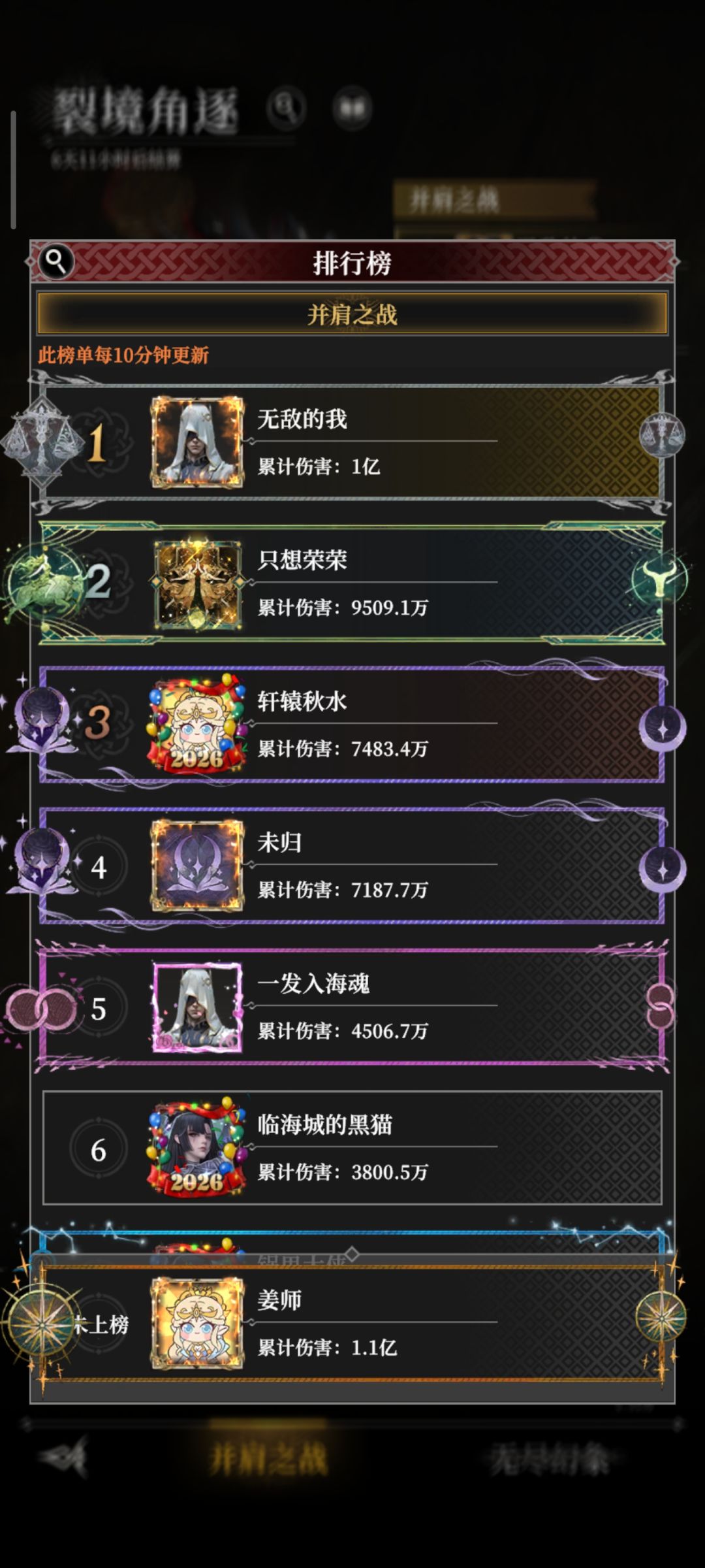 地下城堡4惊现定制boss 3