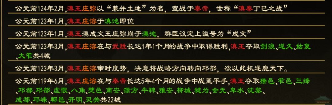 小国有点难 2