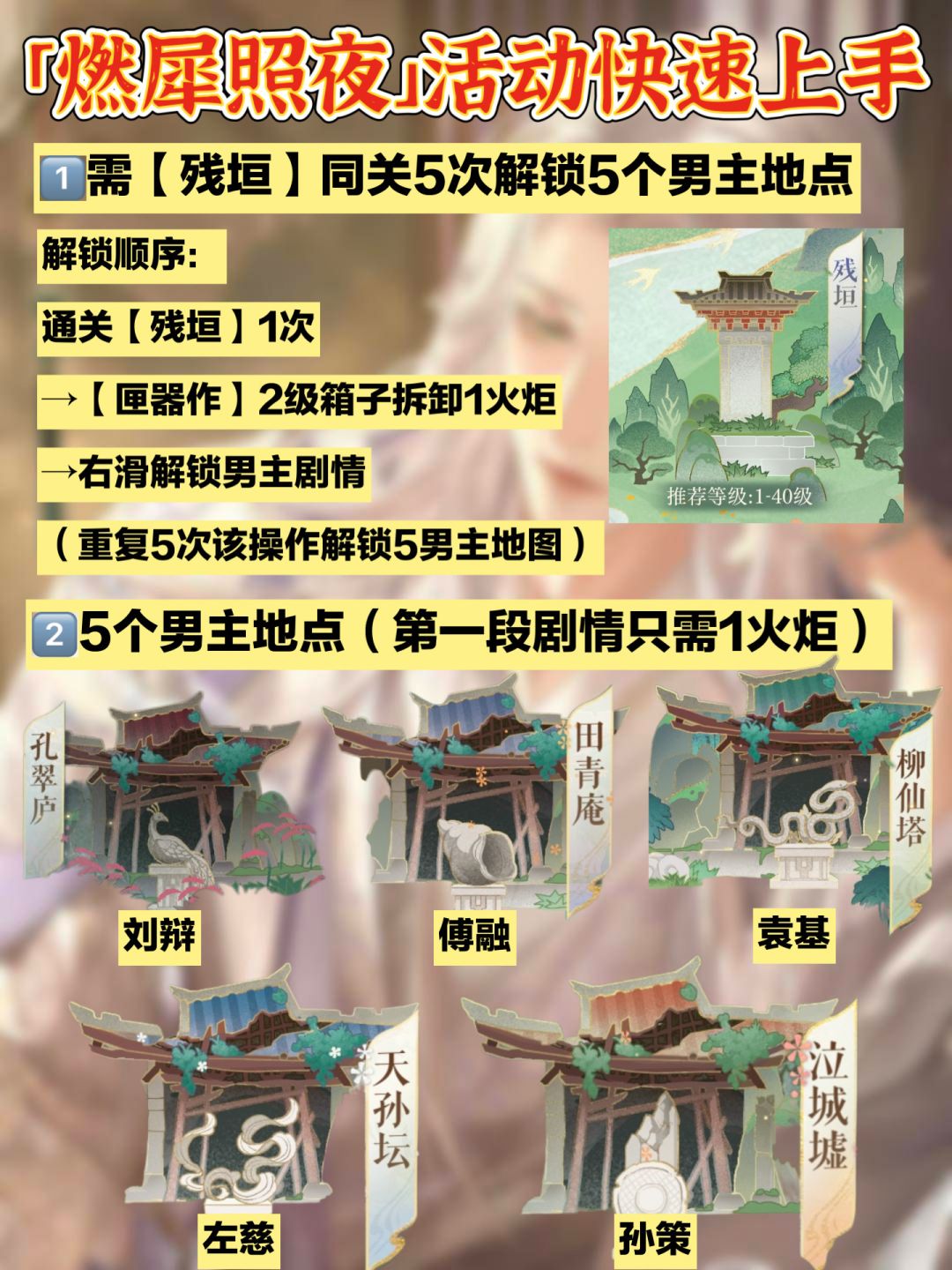 如鸢 【燃犀照夜】保姆级活动攻略 快速上手 2