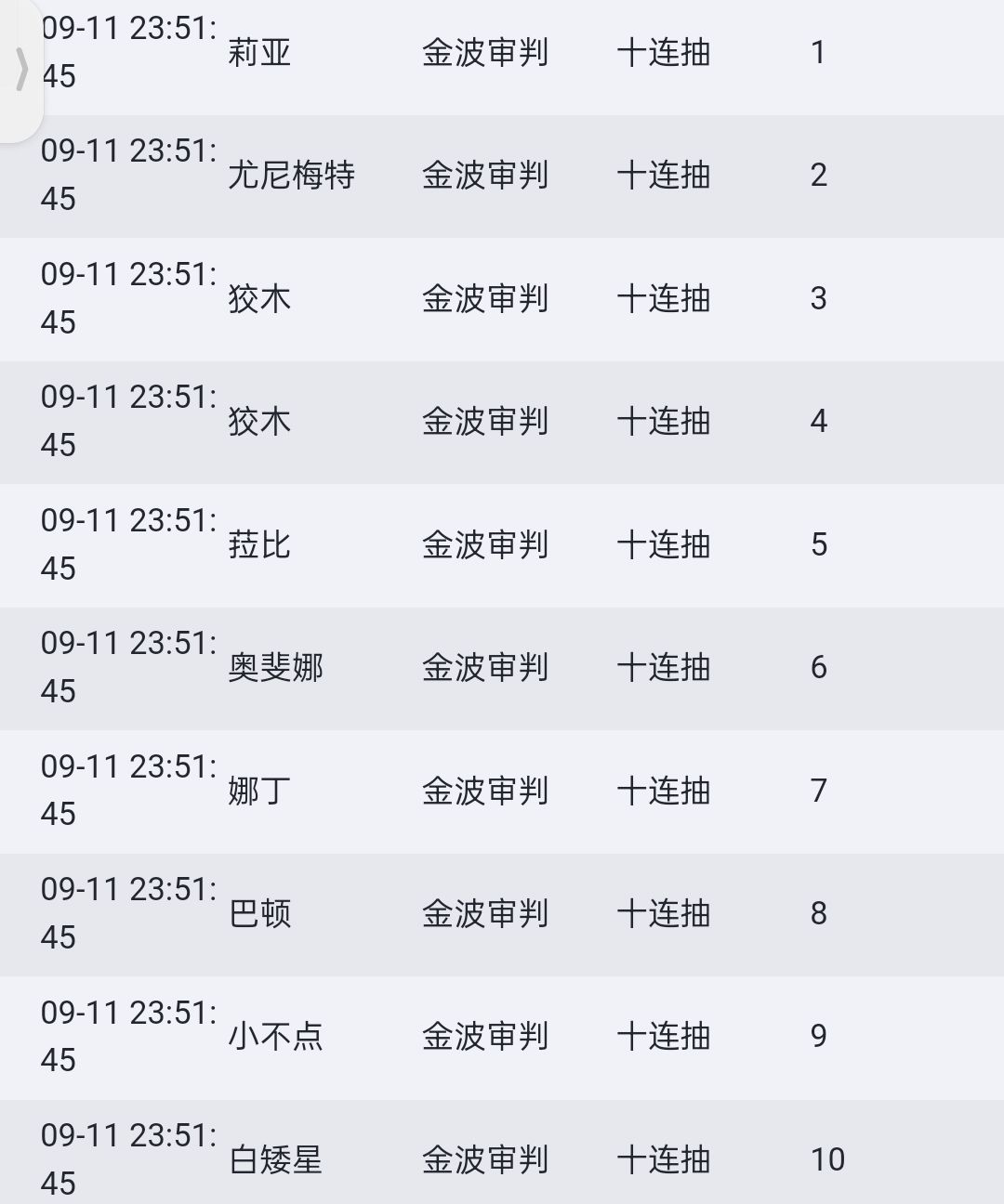 真的有心事了八十抽新池一个也没有 2
