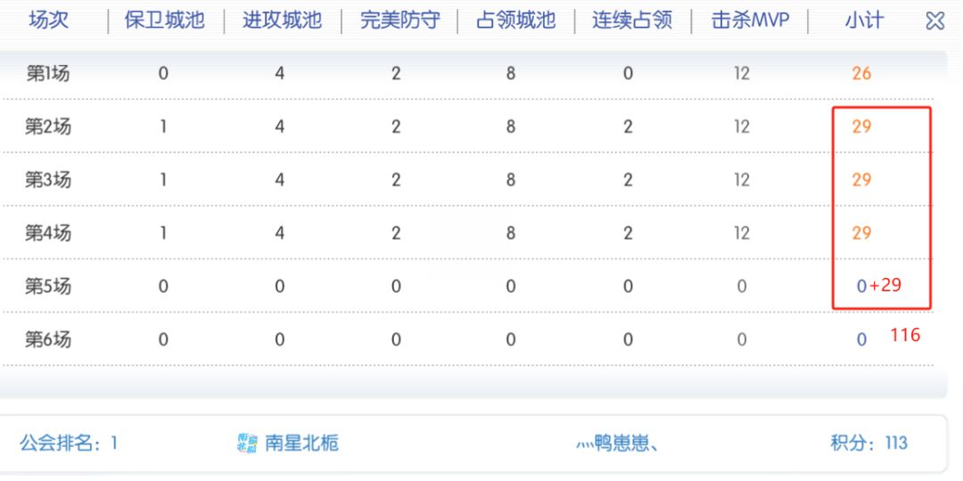 到底是谁???有这么大的排面? 2