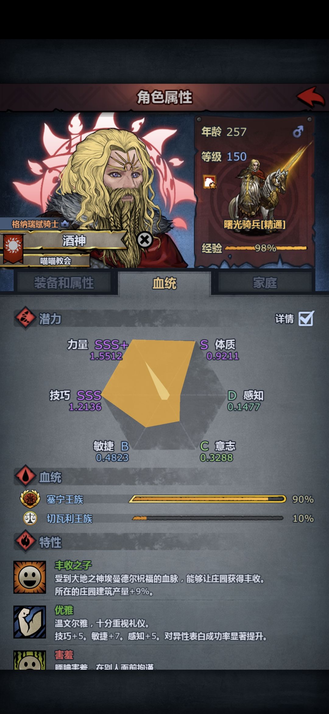 纪念一下六神同框 4