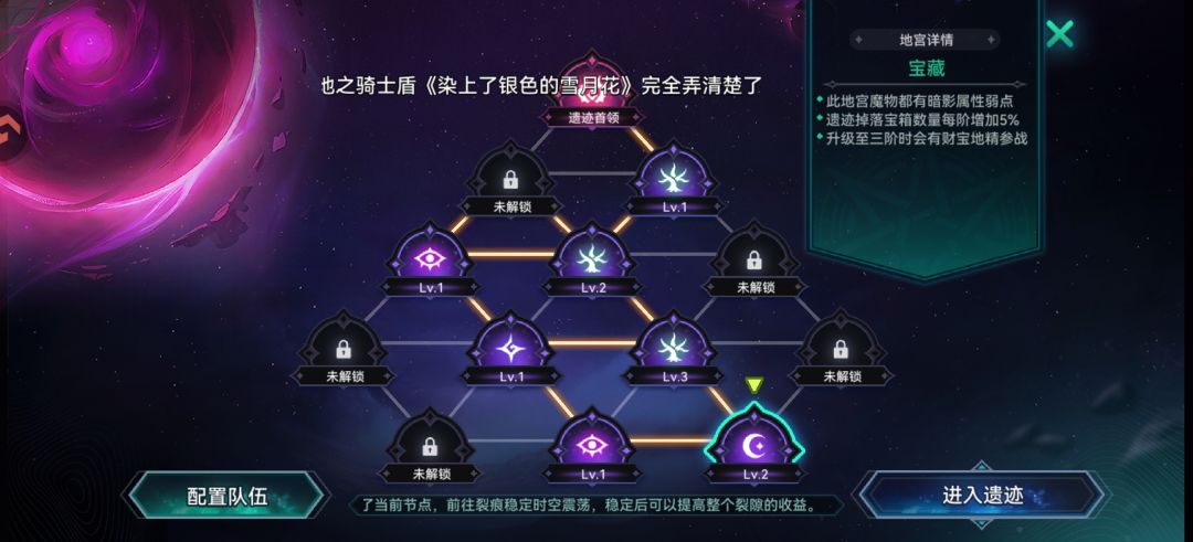 得吃,周年庆也差不多结束了差2000慢慢花 1