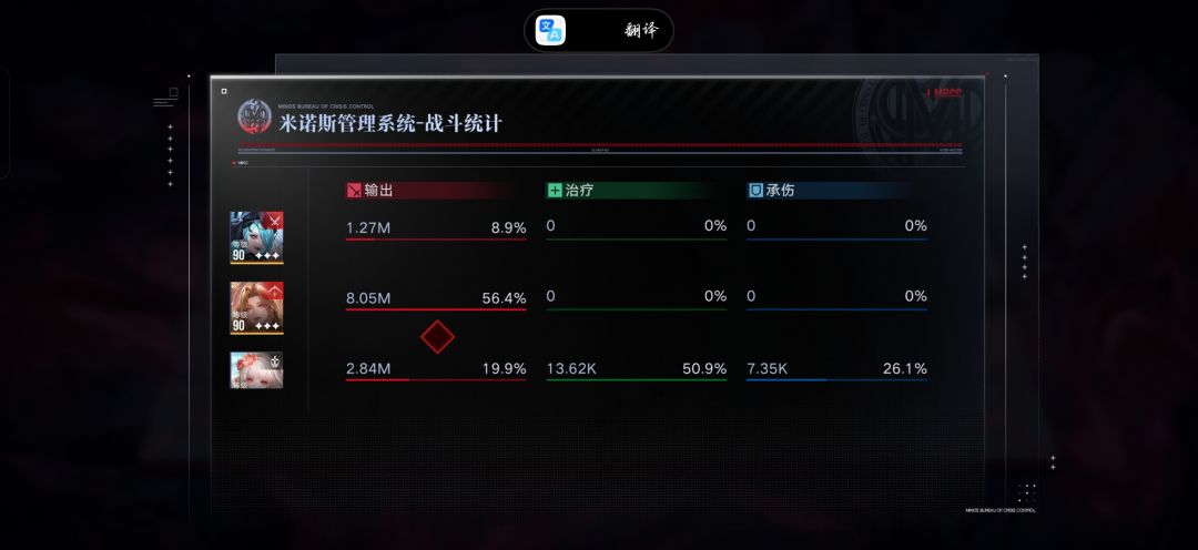 阿兰恰还是有点强度的吧 3