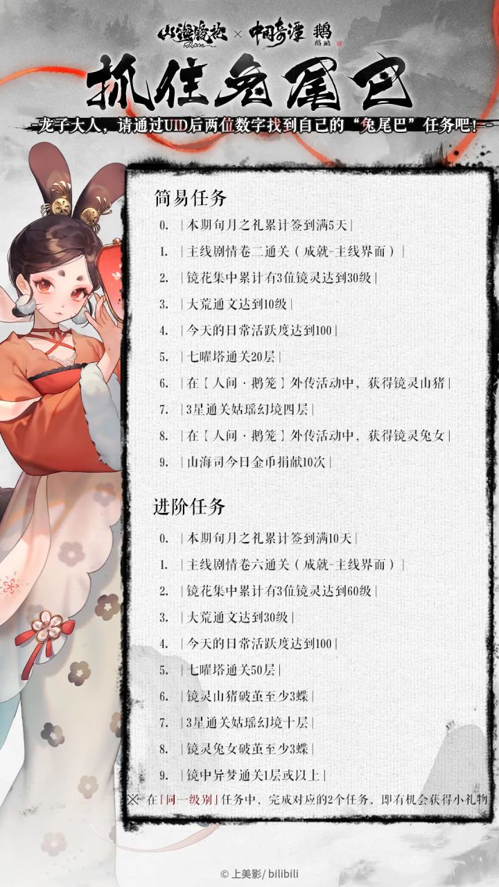 [捉住兔尾巴]我选择进阶难度截图