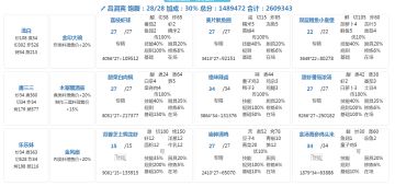 11.17（吕+胡）省五档喵喵适用