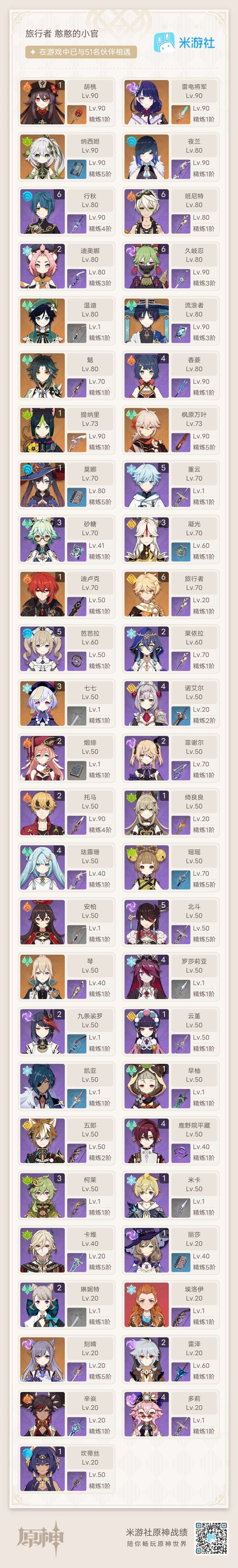 求大佬配队截图