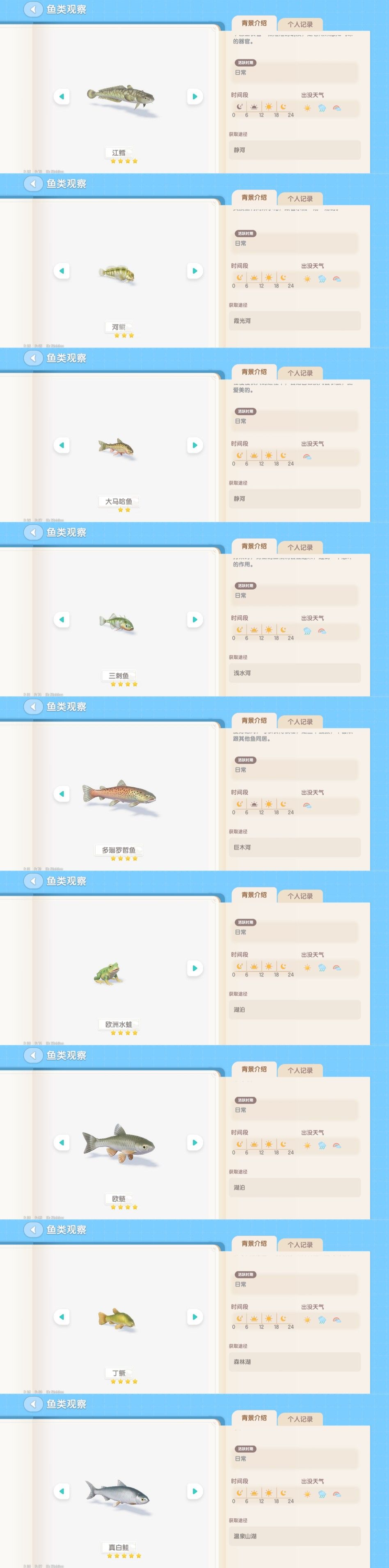 心动小镇9级钓鱼图鉴 2