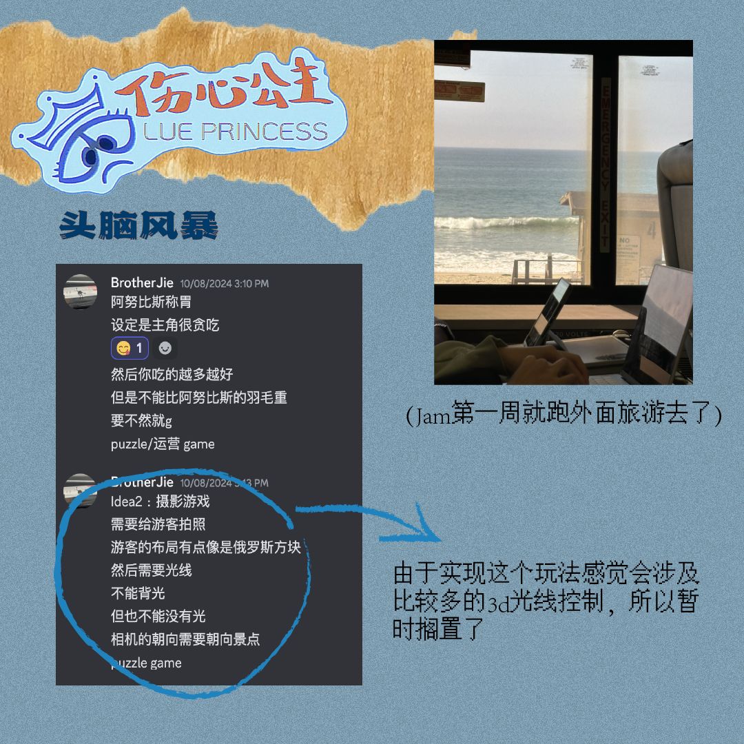聚光灯game jam第一周在海边旅游？？ 2