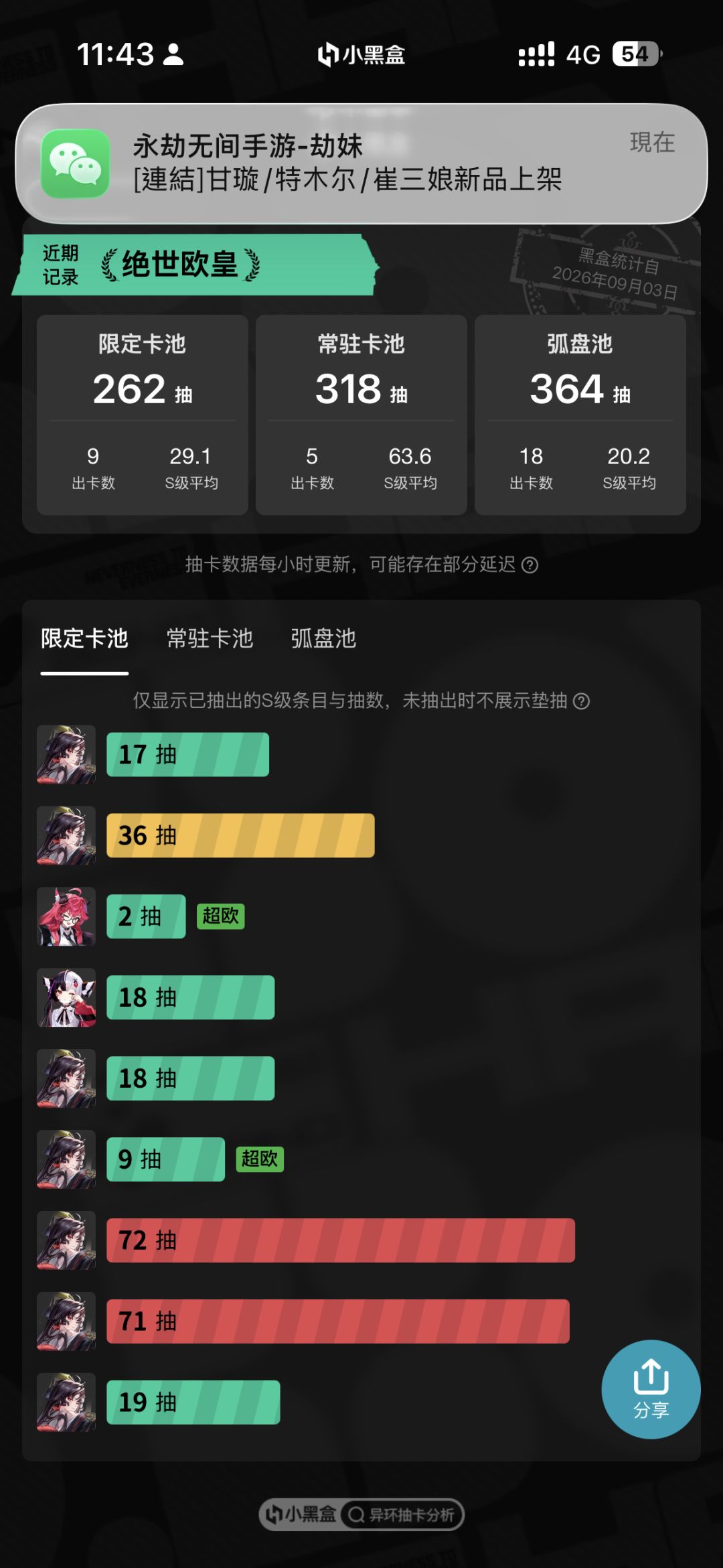 240抽6浔 2