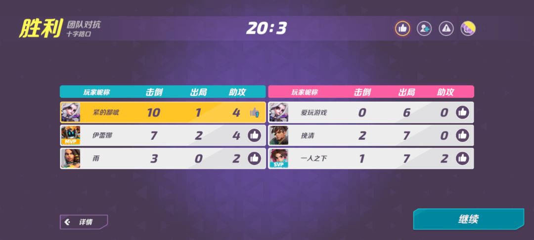 服了这mvp是怎么算的 1