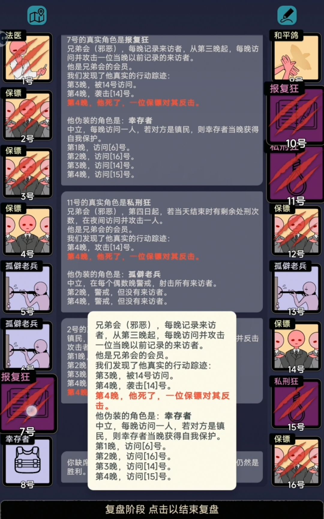 四个兄弟会被一个保镖一夜端了 1