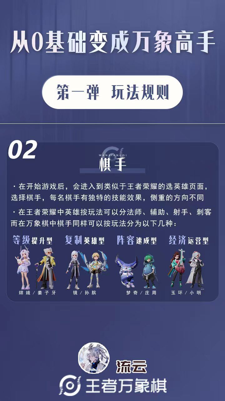 从0基础变成万象高手 2
