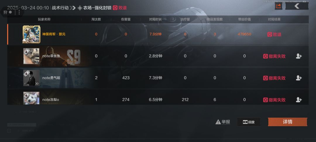 真不错猎T加出大金是真不错今晚赚了一千万 6