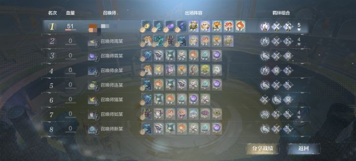 这活动不会是PVP吧截图