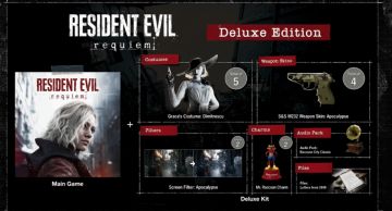 预购开冲！格蕾丝穿 "八尺夫人" 服装，《生化 9》限定手柄曝光