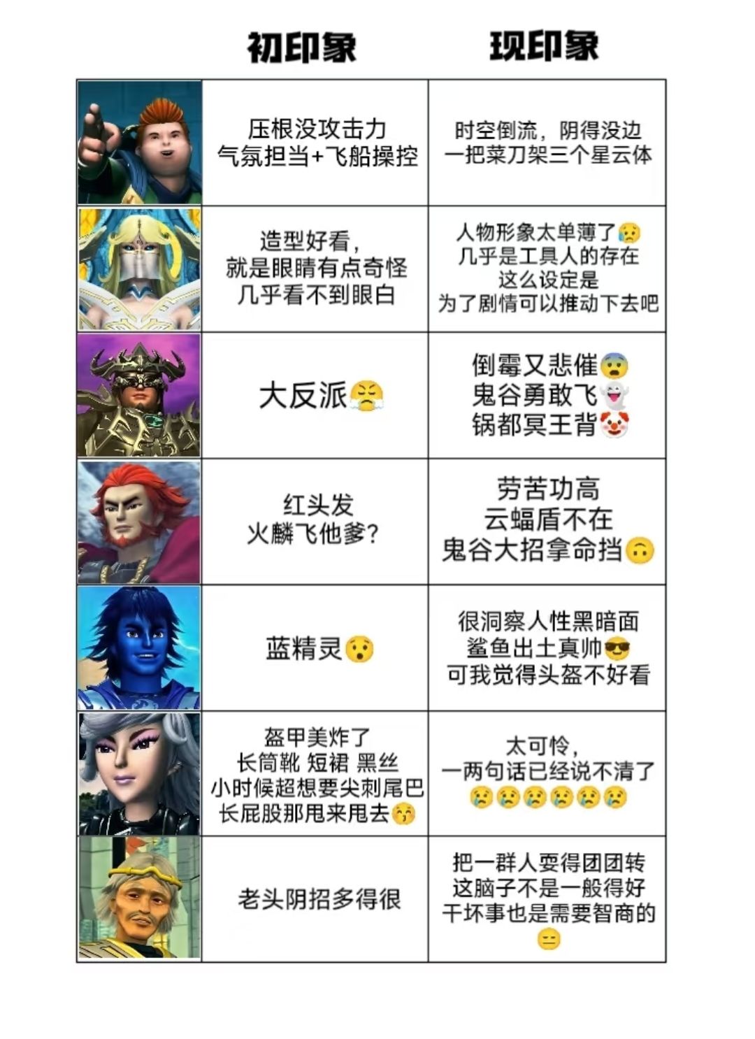 超兽武装人物印象框 2