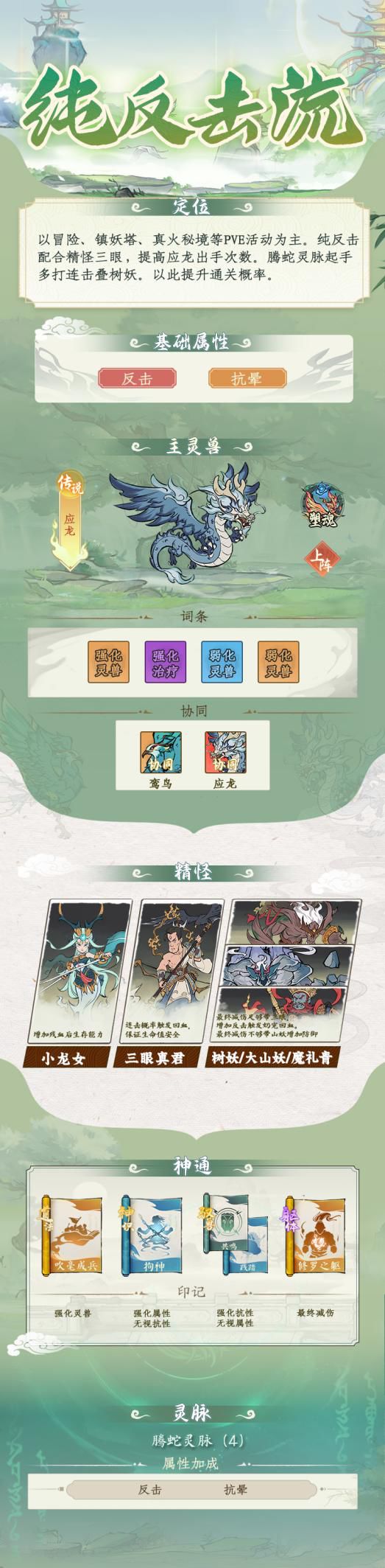 流派攻略丨纯反击流截图