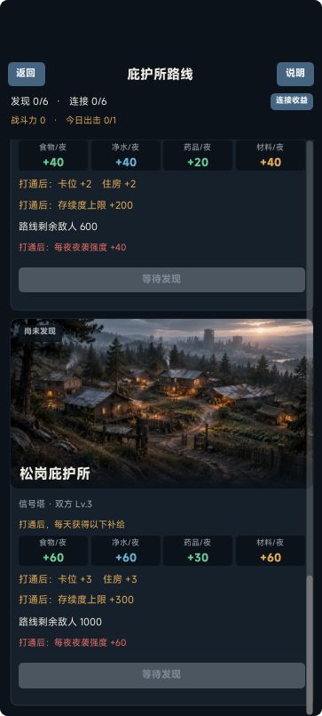 《末日抽卡：建造人类庇护所》10月21号更新 2