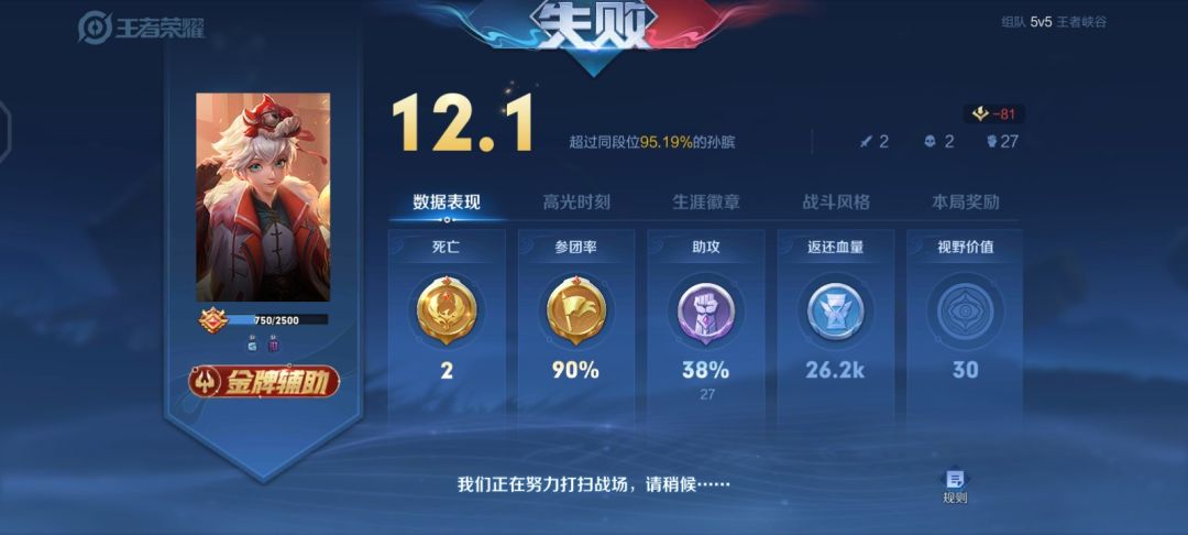 玩得想死 1