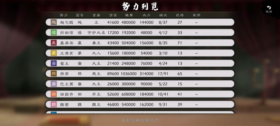 战国七雄大图版 3