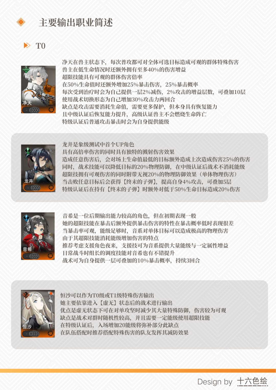 【攻略投稿】全职业强度榜单—新月同行 2