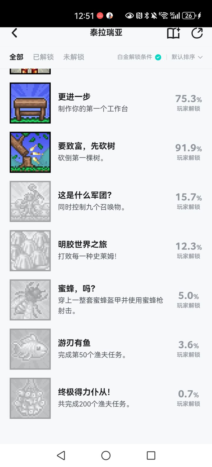 我说这钓鱼成就是最恶心的成就有懂的吗截图
