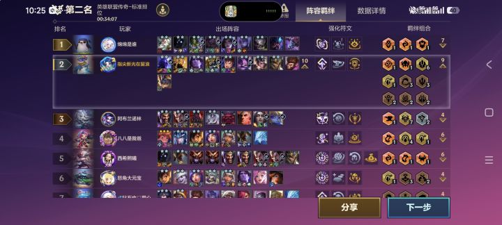 最后悔没做法穿棒瑞天帝陨落了截图