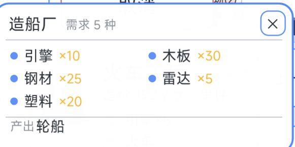 25%增长太高了 6