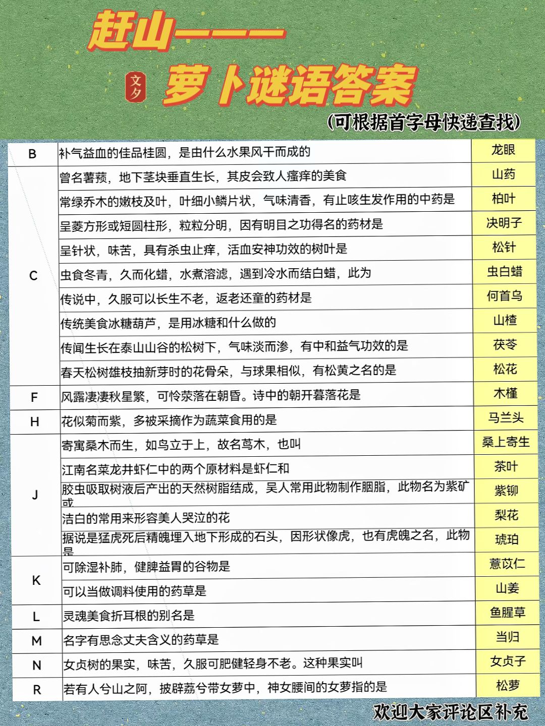 赶山—萝卜谜语答案 2