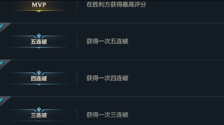 5杀时刻截图